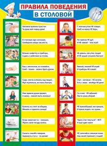 Плакат "Правила поведения в столовой" Плакат "Правила поведения в столовой"